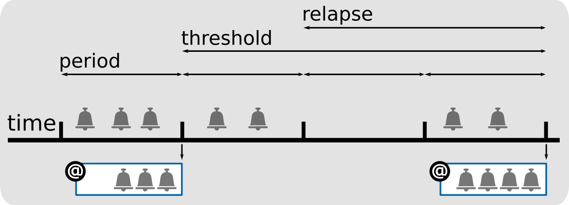 mentat-reporting.png
